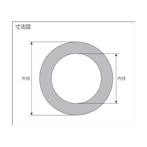 GF300GJ1L150 ガスケット