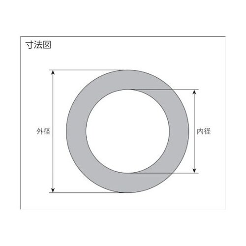 GF300GJ5L050 ガスケット