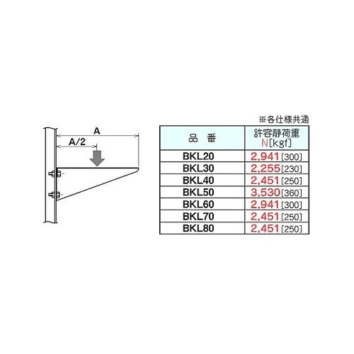 SD−BKL80ブラケットスーパーダイマ