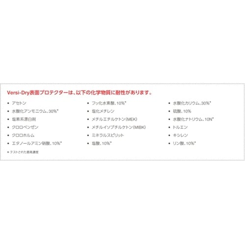 Super Versi−Dry 表面プロ