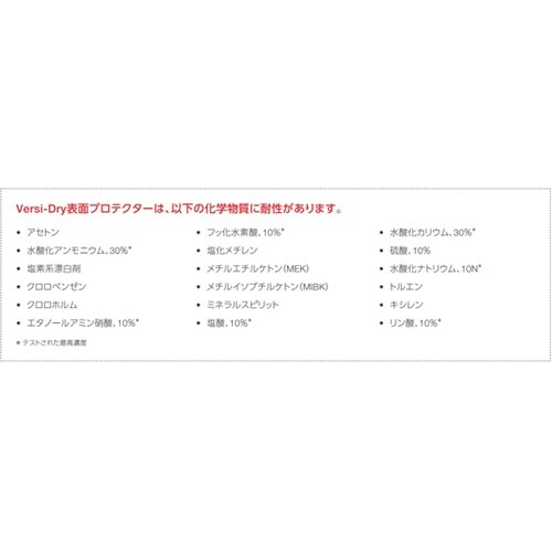 Super Versi−Dry 表面プロ