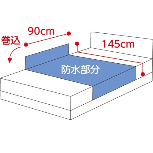 花柄プリント防水シーツ 大 ブルー 14