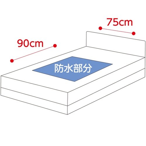パイル防水シーツ 小 ブルー 75×90