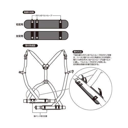 安全帯腿パットUS フリーサイズ 2個組