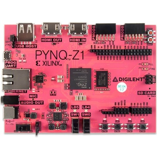 PYNQ−Z1+アクセサリーキット 24