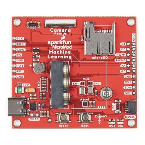 SparkFun MicroMod Ma