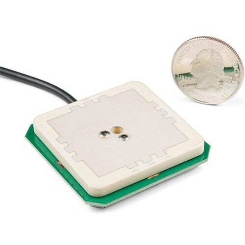 GPS/GNSS Embedded An