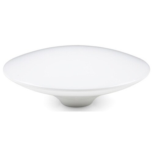 GNSS Multi−Band L1/L