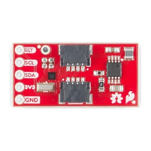 SparkFun Pulse Oxime