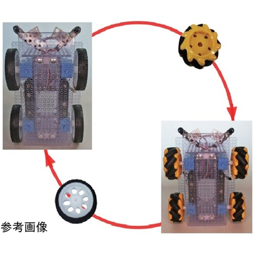 全方向移動制御ロボ RDC104Type