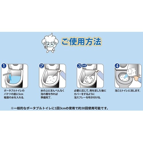 介護のお助け泡スプレー ポータブルトイレ