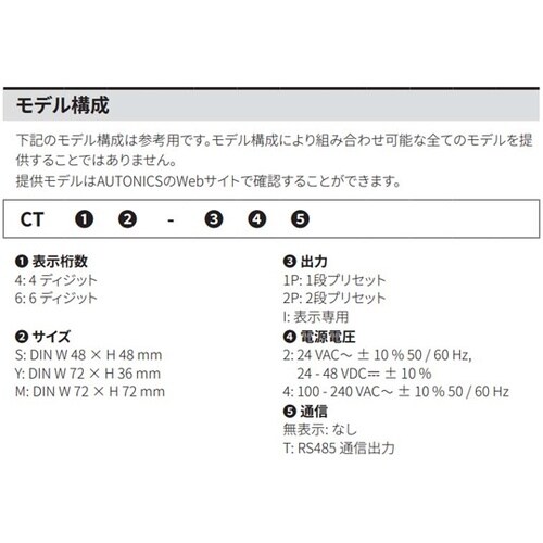 カウンタ/タイマ CT6S−1P4