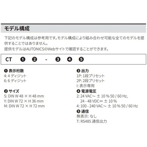 カウンタ/タイマ CT6Y−2P2