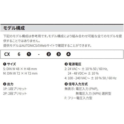 LCDカウンタ/タイマ CX6M−2P2