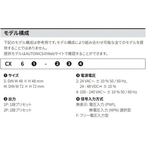 LCDカウンタ/タイマ CX6S−2P4