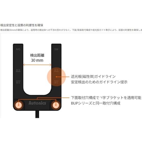 U字型磁気近接センサ 配線引出 MU−1