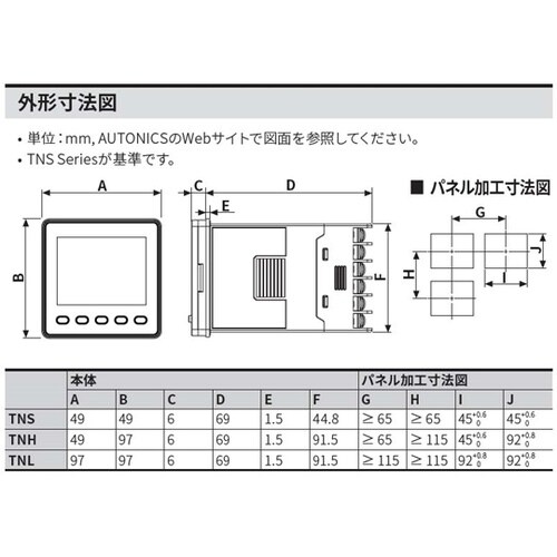 2自由度PID温度調節器 電流またはSS