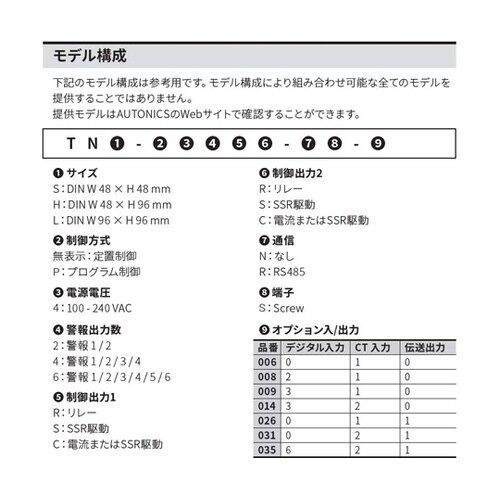 2自由度PID温度調節器 リレー出力 T