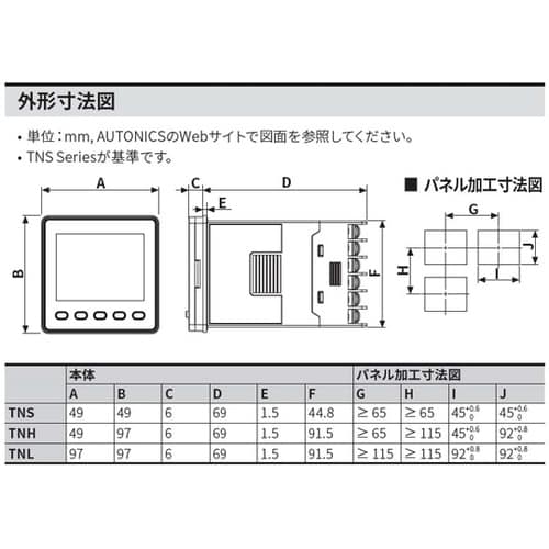 2自由度PID温度調節器 SSR駆動電圧