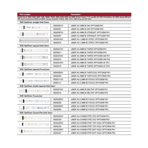 SGE OptChem ストレートライナ