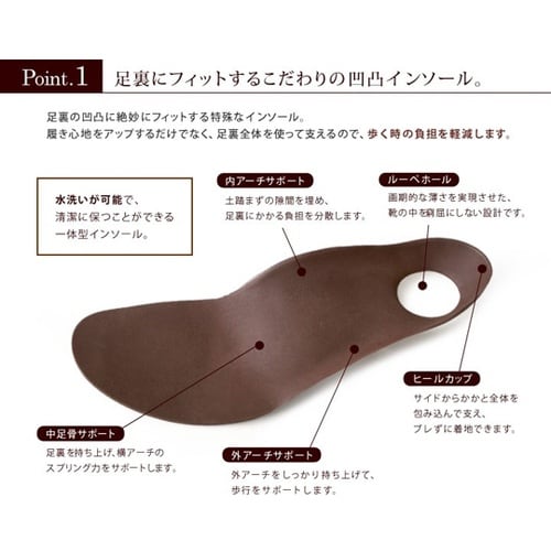 リゲッタ ドライビングローファー アイボ