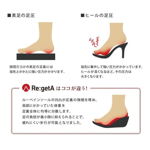 リゲッタ ドライビングローファー アイボ
