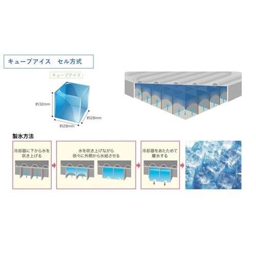 ノンフロン 製氷機(キューブアイス) 約