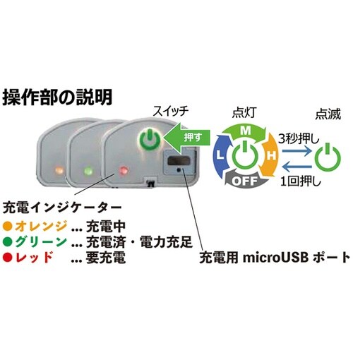 USB充電式耐油LEDライト マグネット