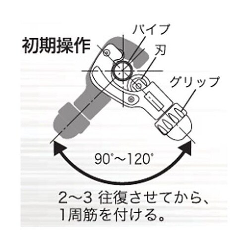 6−42mm チューブカッター EA20