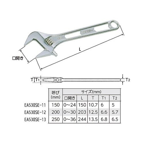 150mm/24mm モンキーレンチ(広