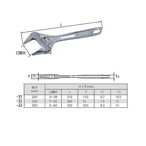 60mm/300mm モンキーレンチ(広