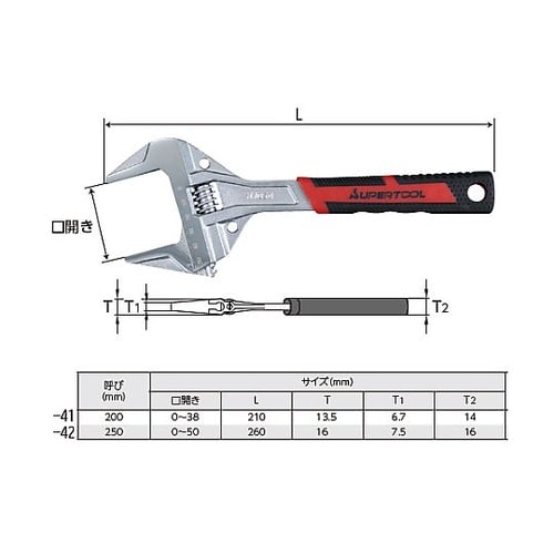 38mm/200mm モンキーレンチ(超