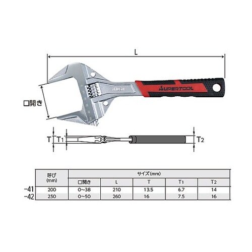 50mm/250mm モンキーレンチ(超