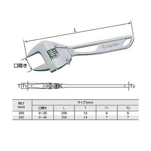 30mm/200mm モンキーレンチ(広