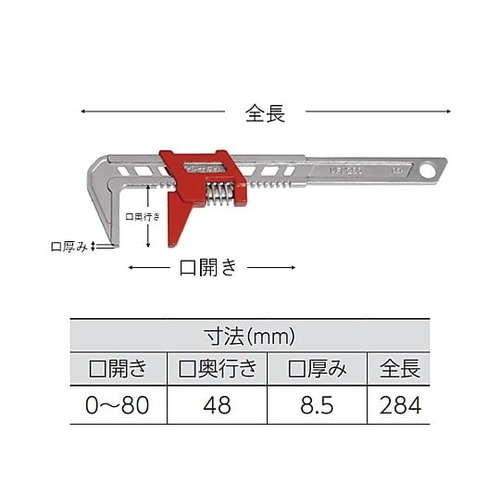 80mm/284mm ワイドモーターレン