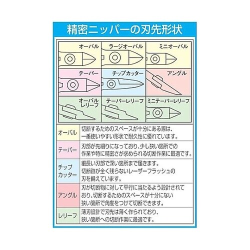 125mm 精密用ニッパー(ESDグリッ