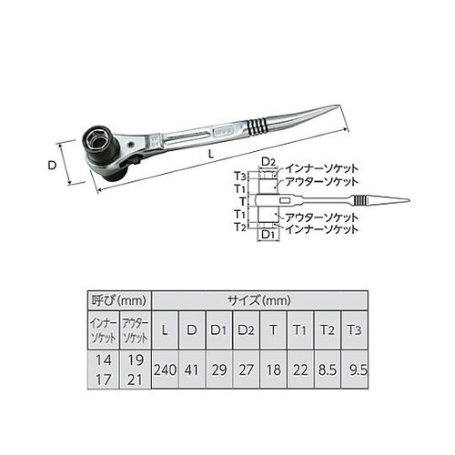 14x17−19x21 4サイズラチェッ