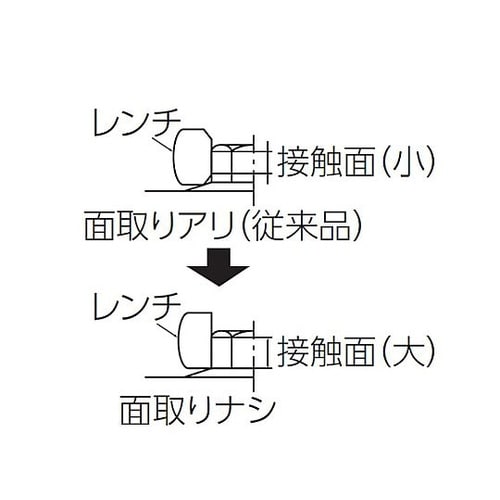 8mm HEX両口めがねレンチ EA61