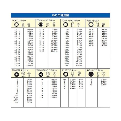 T10−T50 9本組[Ball Tor