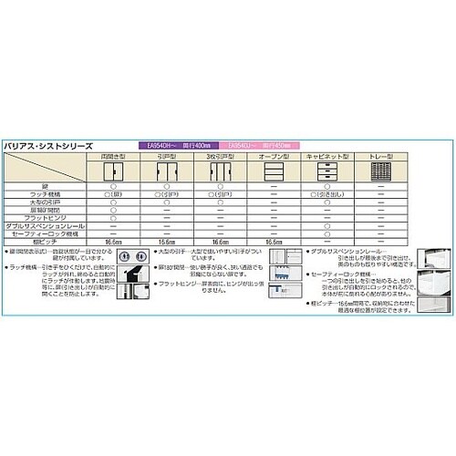 900x450x1030mm 収納庫(両