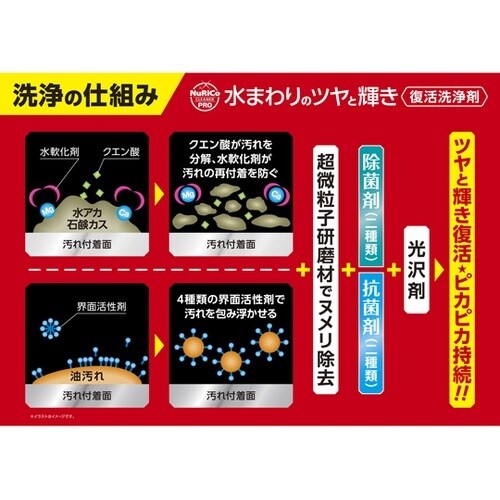 水まわりのツヤと輝き復活洗浄剤 弱酸性