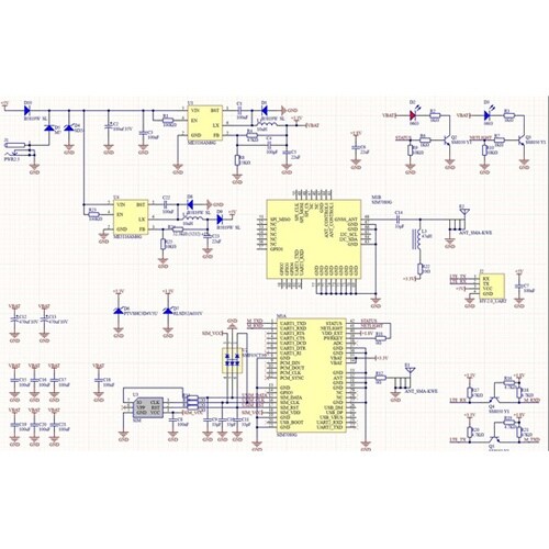 M5Stack用CAT−M/NB+GNS