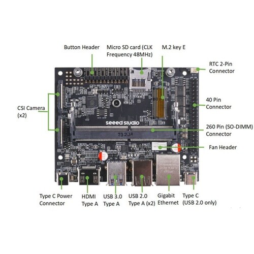reComputer J101 1029