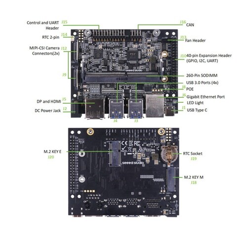 reComputer J202 1029