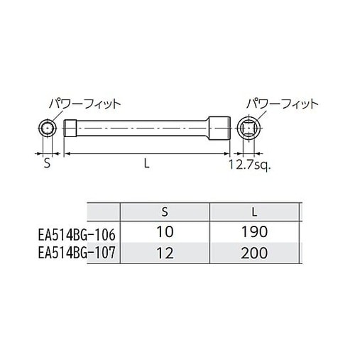 1/2”DR/12mm ヘッドボルトソケ