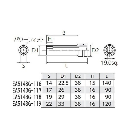 3/4”DR/14mm ヘッドボルト・フ