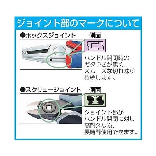 125mm 精密用ニッパー(グリップ/バ