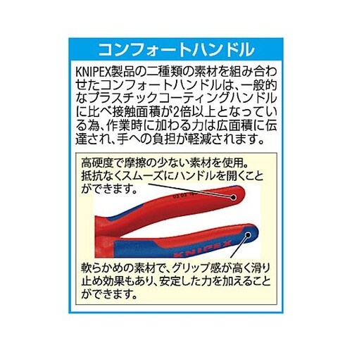 圧着ペンチ(同軸ケーブルコネクター用)