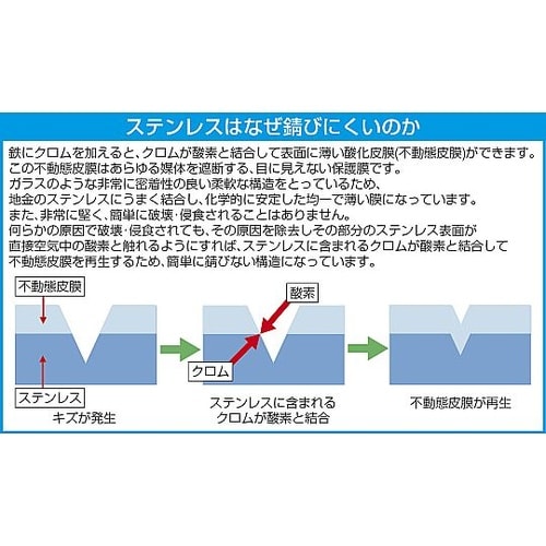 7/32”x172mm [Ball He