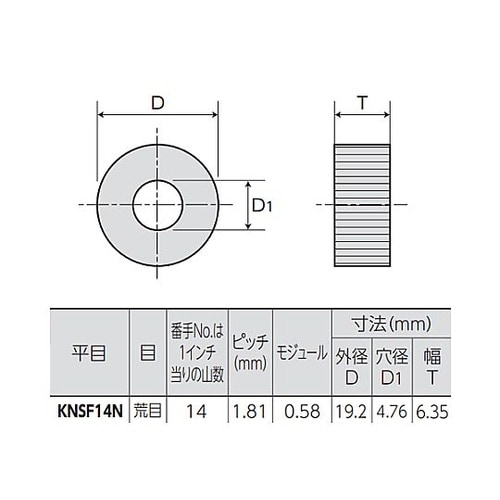 #14/P 1.81mm ローレット(平